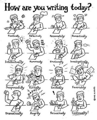 how-are-you-writing-today